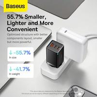 Gambar BASEUS KEPALA CHARGER 65W FAST CHARGING QC4.0 PD3.0 GAN5 PRO + KABEL - Hitam dari Citos Global Teknologi undefined 5 Tokopedia