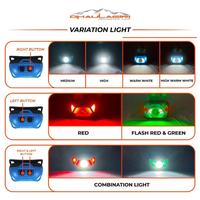 Gambar Senter Kepala Dhaulagiri Headlamp hl 878 - Hitam dari Kayak Outdoor undefined 3 Tokopedia