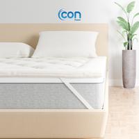 Gambar PROMO Matras Protektor Silikon 90x200 / 100x200 Mattress Protector - 50x80 dari Icon Foam Official undefined 3 Tokopedia