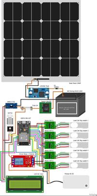 Gambar Alat Custom Monitoring Sensor & Datalogger ESP32 Arduino Project IoT dari Jasa Skripsi Tugas Akhir Tangerang undefined 2 Tokopedia