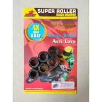 Gambar PAKET CVT MIO SPORTY ORIGINAL BRT RACING PAKET CVT MIO SOUL KARBU BRT - PAKET+Mix 9/10 dari SEMUT BALAP. undefined 4 Tokopedia