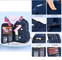 Gambar Tas Sekolah Anak Laki Laki SD Tas Sekolah Anak Laki Laki Remaja Import dari Gisel Bags undefined 3 Tokopedia