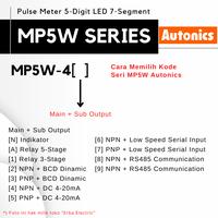 Gambar Autonics MP5W-44 Pulse Meter Panel Digital LED 7-Segment 96x48 mm dari Erba Electric undefined 2 Tokopedia