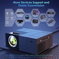 Gambar Proyektor PS5 BASIC Full HD 1080P Mini Home Projector 350 ANSI Lumens - Grey dari pinkshop07 undefined 4 Tokopedia