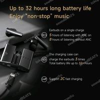 Gambar FIIL CC Pro2 Hi-Res LDAC 42dB Hybrid ANC TWS Earbuds Earphones BT 5.3 dari Soundbeats undefined 5 Tokopedia