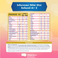 Gambar Enfamil A+ 2 Susu Formula Bayi 6-12 Bulan Plain 400 gr dari Alfamidi Official Store undefined 2 Tokopedia
