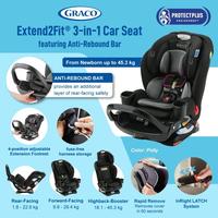 Gambar Graco Extend2fit Car Seat - Kursi Mobil Anak Bayi - Redmond Fashion dari Baby Wise BSD undefined 5 Tokopedia