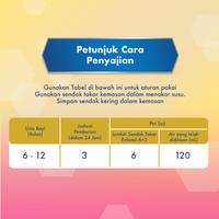 Gambar Enfamil A+ 2 Susu Formula Bayi 6-12 Bulan Plain 400 gr dari Alfamidi Official Store undefined 4 Tokopedia