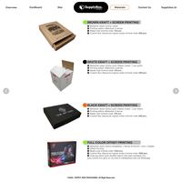 Gambar KARDUS BOX PARFUM + PARTISI 10 x 12 x 4.5 CM PRINTING | Perfume Box - WHITE KRAFT dari SUPPLY BOX PACKAGING undefined 5 Tokopedia
