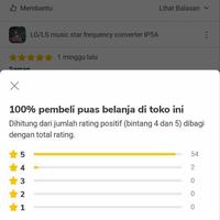 Gambar Ali Express Jastip Order Beli Barang Dari Luar Negeri AliXpress dari AliExpress Indonesia undefined 5 Tokopedia