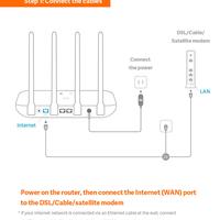 Gambar Xiaomi Mi Smart Router 4C 2.4GHz 300Mbps 4 Antennas GARANSI RESMI dari Venus Mobile undefined 4 Tokopedia