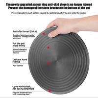 Gambar Plat Kompor Anti Gosong Tatakan Alas Panci Plate Penghantar Panas Meat dari BEST SHOP GROSIR ID undefined 5 Tokopedia