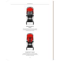 Gambar CYBEX Mios Stroller bayi breathable - RED dari Sweetmomshop BSD undefined 3 Tokopedia