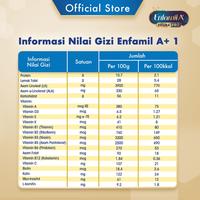Gambar ENFAMIL A+ 1 1800GR 1,8KG PLAIN (0-6 BULAN) / SUSU FORMULA ENFAMIL dari ANDANNY STORE undefined 3 Tokopedia