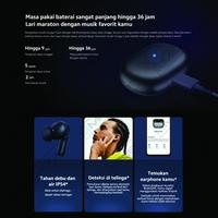 Gambar Redmi Buds 4 Pro TWS Earphone Bluetooth 5.3 IP54 Garansi Resmi - Black dari MiGadget Malang undefined 5 Tokopedia
