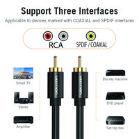 Gambar Kabel Vention Audio Coaxial SPDIF RCA AV Male to Male - R09 - BCT-Green, 0.5M dari XLink Semarang undefined 5 Tokopedia