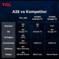 Gambar TV TCL 43 Inch Google TV 43A28 4K UHD Google TV Android TCL 43A28 43" dari Bogor Solution Electronic undefined 4 Tokopedia