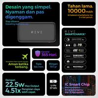 Gambar Reve 22.5W 10000mAh Turbo Powerbank With QC4.0, PD, SCP, VOOC Protocol dari Reve Official Store undefined 2 Tokopedia