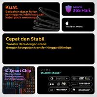 Gambar Reve Lightning Cable for iPhone & iPad, Kabel Data Lightning iPhone dari Reve Official Store undefined 2 Tokopedia