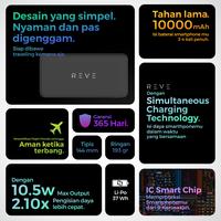 Gambar Reve 10000mAh Powerbank Real Capacity, Dual Output USB + Type-C Output dari Reve Official Store undefined 2 Tokopedia
