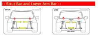 Gambar Aksesoris Stabiliser Strutbar Ultra Racing Rear Upper H. Jazz GE8 08+ dari HS VARIASI Car Accessories undefined 2 Tokopedia