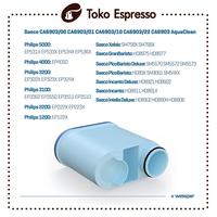 Gambar Water Filter for Coffee Machines Saeco and Philips Series dari TokoEspresso undefined 2 Tokopedia
