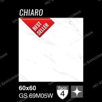 Gambar Granit Garuda Lantai Glossy Chiaro 60x60 -Kualitas 1- Grade A dari HKJ BANGUNAN undefined 1 Tokopedia