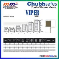 Gambar BRANKAS DIGITAL CHUBB VIPER M10; BRANKAS TAHAN API TINGGI 30 CM dari IBAD OFFICE SUPPLIES undefined 3 Tokopedia