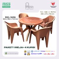Gambar Set Meja Makan Plastik Napolly BIG 3696 +Kursi Plastik Napolly TCC 500 dari Sumber Terang PLG undefined 1 Tokopedia