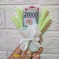Gambar BUCKET UANG MINI VERSI LIPAT / BUCKET ANGPAO LEBARAN MINI BUKET KOSONG dari Barokah.Jaya Mart undefined 1 Tokopedia