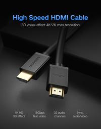 Gambar UGREEN KABEL DISPLAY - HDMI 2.0 Male to Male (10106-10108-10109-10111) dari Techno Computer Bali undefined 1 Tokopedia