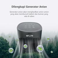 Gambar FLiFE by Gree Air Cooler FTA-ACOOL4 (4 Liter) dari Semeru Elektronik Solo undefined 3 Tokopedia
