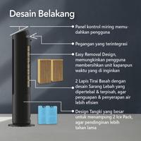Gambar FLiFE by Gree Air Cooler FTA-ACOOL4 (4 Liter) dari Semeru Elektronik Solo undefined 5 Tokopedia
