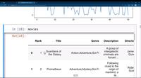 Gambar VIDEO TUTORIAL 2023 PYTHON FOR MACHINE LEARNING A STEP-BY-STEP GUIDE - DVD dari Formula Kita undefined 3 Tokopedia
