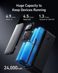 Gambar Anker 737 Powercore 24K Powerbank 24000mAh PD 140W High Speed - A1289 dari bestdeal_NEW undefined 3 Tokopedia