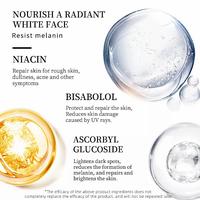 Gambar YOUBUY WHITENING & FRECKLE REMOVING CREAM 20GR NOURISH A RADIANT WHITE dari Toserbanet undefined 4 Tokopedia