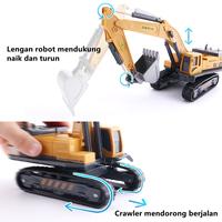 Gambar Mainan edukasi Anak Truk Crane Buldozer Diecast / Konstruksi Truk - tanker dari Olive Tree Indonesia undefined 3 Tokopedia
