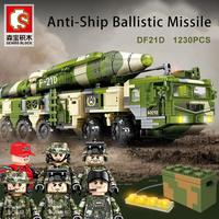 Gambar Diskon Building Blocks Set Sembo Army_Truck Bricks Military Weapons dari Aksara S1 undefined 1 Tokopedia