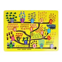 Gambar Mainan Kayu Edukasi Anak Papan Labirin Maze Angka Papan Alur Motorik dari Toylogy undefined 3 Tokopedia