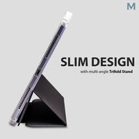 Gambar MILS Clear Shield Acrylic Case iPad 10 10.9 Pro 11 12.9 M1 M3 Air 5 6 - Pro 11 20/21/22, Lavender dari Mils Technologies undefined 2 Tokopedia