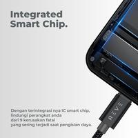 Gambar Reve Kabel Data Type-C 3 Ampere Fast Charging, Nylon Braided - Hitam dari Reve Official Store undefined 5 Tokopedia