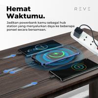Gambar Reve 10000mAh Fast 10W Wireless Powerbank 22.5W Output, QC4.0 + 20W PD dari Reve Official Store undefined 5 Tokopedia
