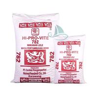 Gambar HI-PRO-VITE 782 - 2, 3, 4 CP Prima Pakan Pelet Ikan Budidaya Lele Nila - 782-2, 1 Kg dari WU Aqua Expert undefined 4 Tokopedia