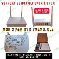 Gambar ONU ZTE XPON F663N.V3a dari GLOBAL TECHNOLOGY SMG undefined 1 Tokopedia