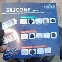Gambar Lem Sealant DEKKSON Neutral / DEKSON Netral Silicone Kaca WHITE PUTIH dari Berkat Sejati Toko undefined 2 Tokopedia
