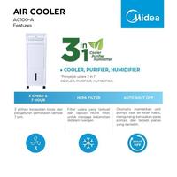 Gambar Air cooler KHUSUS SURAKARTA midea AC100-A dari Semeru Elektronik Solo undefined 3 Tokopedia