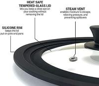 Gambar IDEALIFE IL-20A Tutup Panci Kaca Multi Size 16 18 20 cm Glass Lid dari Home Electro undefined 5 Tokopedia