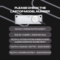 Gambar Macbook Case Grainy Texture Anti Slip 13.3 Air (A1932/A2179/A2337) dari TSCgadget.id undefined 5 Tokopedia