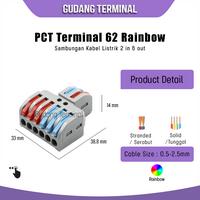 Gambar PCT Terminal SPL 62 Rainbow Konektor Kabel Listrik 2 In 6 out dari Gudang Terminal undefined 3 Tokopedia