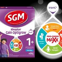 Gambar SGM Eksplor Gain Optigrow 1 plus 400 gr dari Myesha Kids Shop undefined 1 Tokopedia